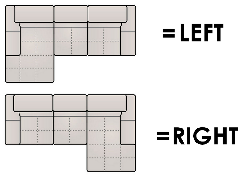 Baltica I Corner Sofa Bed - Sofa Orientation