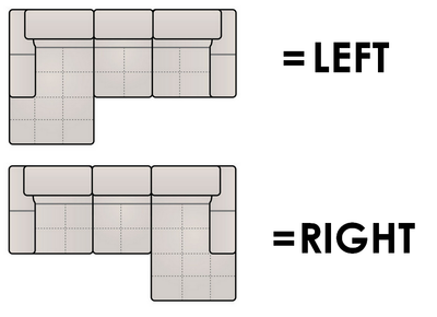 Boston II Corner Sofa Bed - Sofa Orientation Image